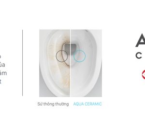 Cong nghe Aqua ceramic