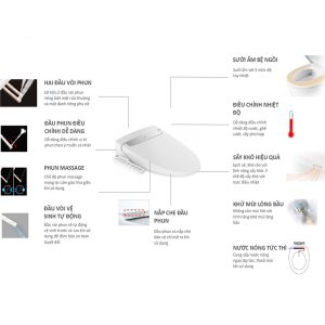 Nap rua dien tu Inax CW-H20VN