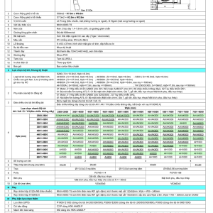 Cửa Cuốn Khe Thoáng Austdoor B100s