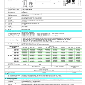 Cửa Cuốn Austdoor Siêu Thoáng C70