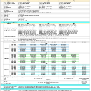 Cửa Cuốn Austdoor Khe Thoáng A60