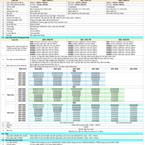 Cửa Cuốn Austdoor Khe Thoáng E52i