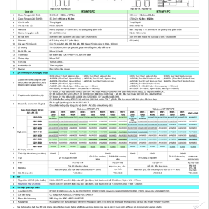 Cửa Cuốn Khe Thoáng Austdoor M70i