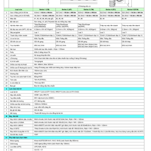 Cửa Cuốn Tấm Liền Series 3
